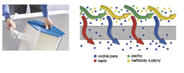 Rekupercia - entalpick vmennk